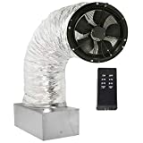 Centric Air ducted whole house fan