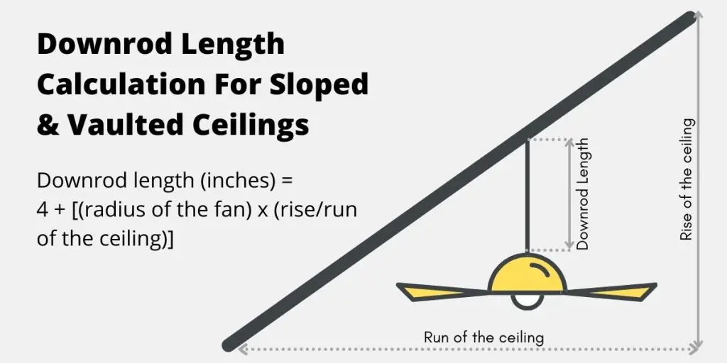 Downrod length calculation for sloped and vaulted ceilings