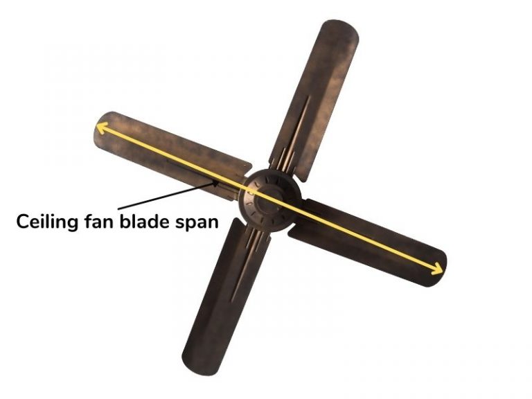 How To Measure A Ceiling Fan? Blade Span & Rod Height